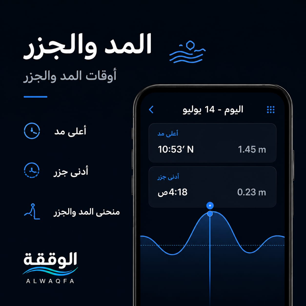 المد والجزر — الوقفة / Tides — Alwaqfa